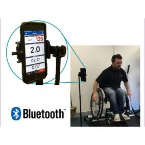Invictus Active Smart Package